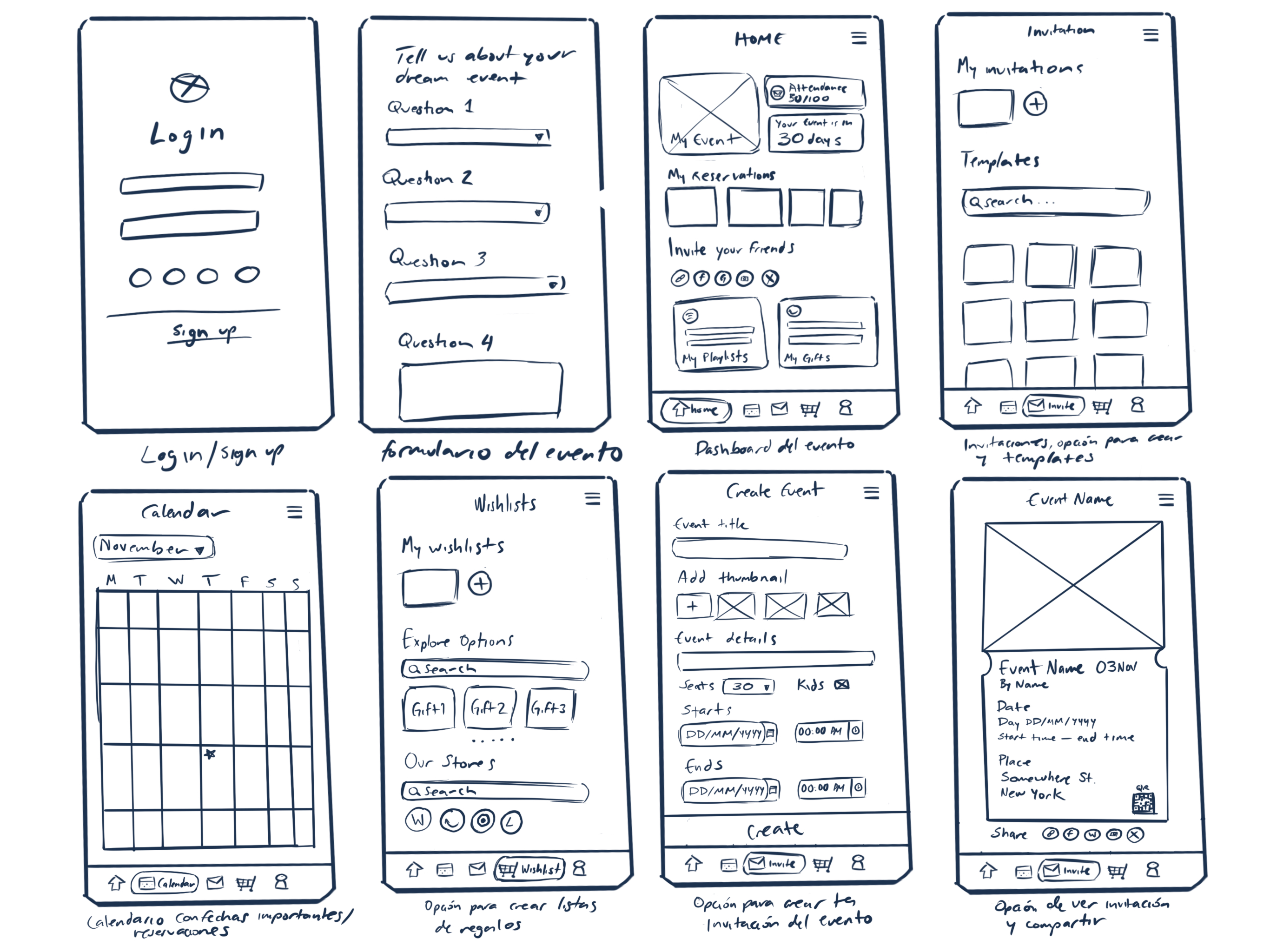 Hand-drawn wireframe sketches of the full Invite app flow